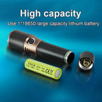 2026 Strong Light Portable Flashlight 18650 Rechargeable LED Torch Zoom Aluminum Alloy Flashlights 200000LM Super Bright Lantern