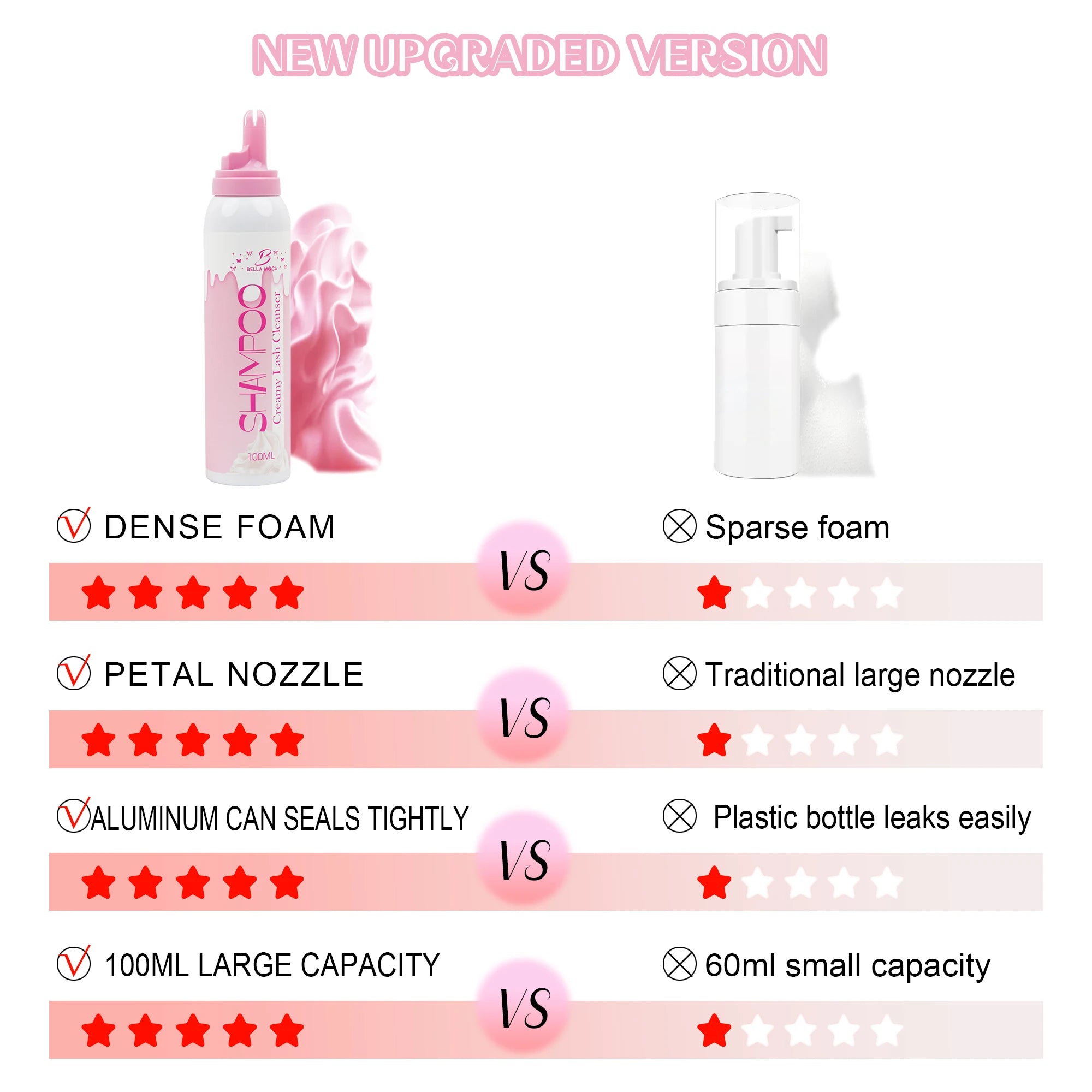 Bella moça 2pcs Lash Foam Mousse Cleansing Shampoo for Eyelash Extension 100ML Cream Mousse Makeup False Lashes Clean