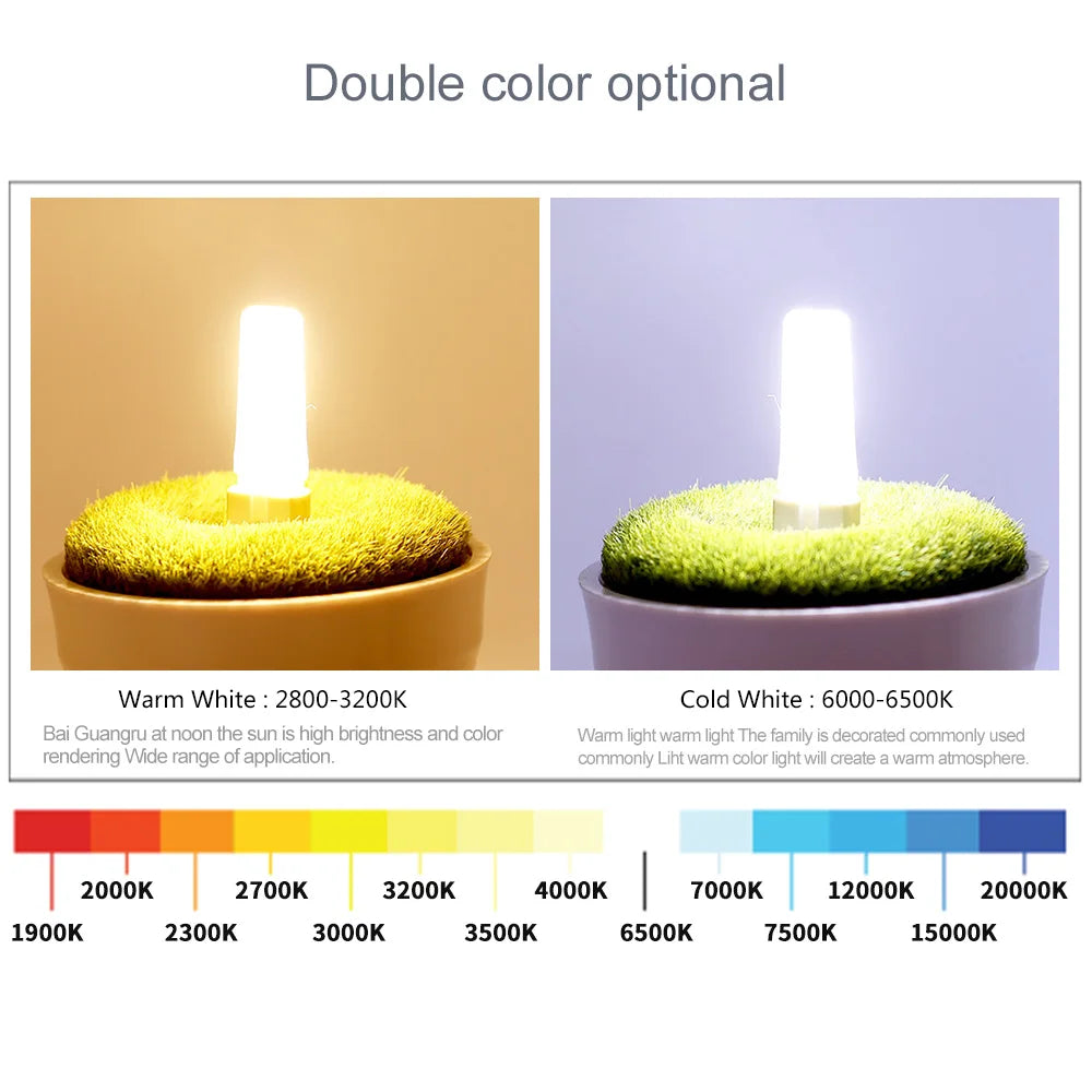 2pcs Mini COB LED Lamp AC/DC 12V 220V G4 G9 E14 Lampada LED Spotlight Light Bulbs Replace Halogen For Ceiling Lamp Chandelier