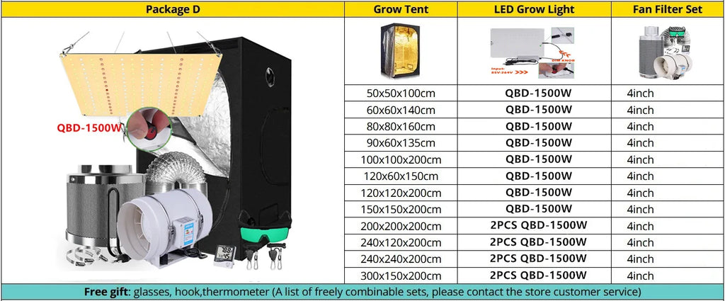 Grow Tent Growbox Hydroponics Growing System Led Grow Plant Lights Full Kits High PPFD 4Inch Duct Fans Activated Carbon Filter