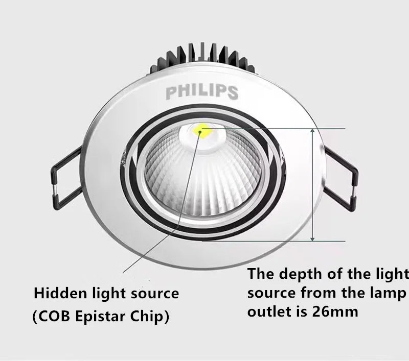 Dimmable Embedded LED Downlights 5W7W/9W12W15W/18W20W COB Ceiling Lights Spotlights Angle Adjustable AC90-260V CRI90 For Home