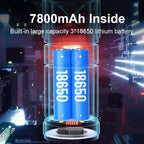 Portable 9000000 Powerful Flashlight Aluminum Alloy Built-in 3x18650 Battery Rechargeable Telescopic Zoom Torch With Power Bank