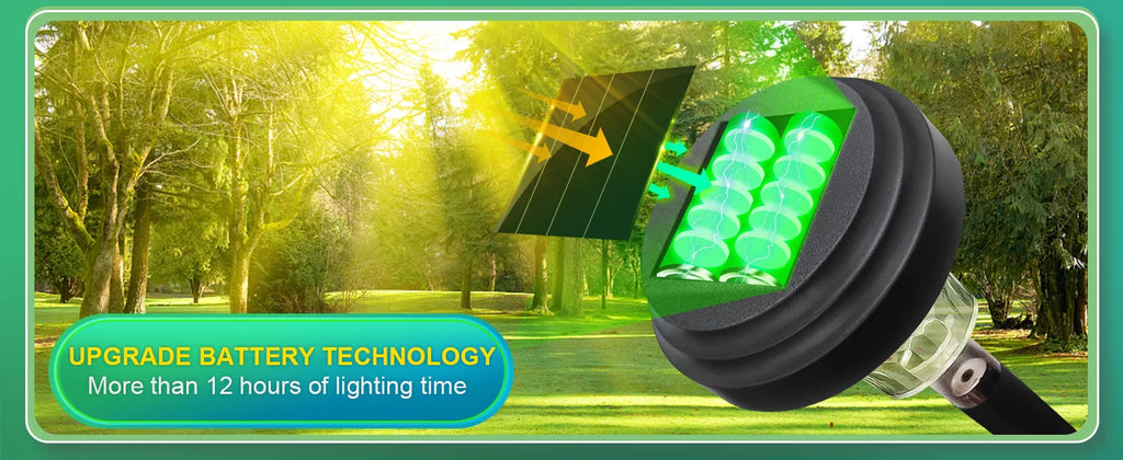 Solar Pathway Lights Outdoor Vibrant LED Mushroom Garden Stake Lighting for Walkways Lawns Driveways Landscapes Decorative