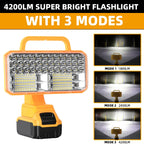 Portable Utility lights 4200LM LED Work Light Compatible with Dewalt 20V Max Lithium-ion Battery, Flashlight with USB Port
