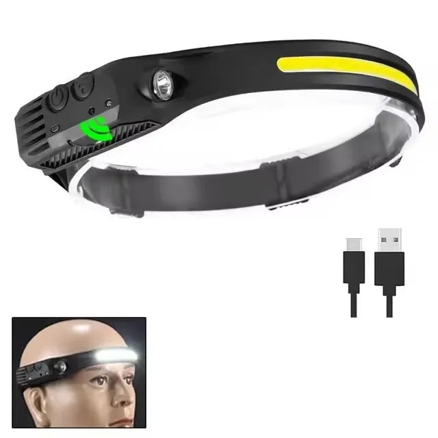 2 in 1 Headlamp Glasses 90 Degree Rotation Gesture Control System 5 Lighting Modes Waterproof Car Repair Outdoor Work Emergency