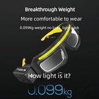 2 in 1 Headlamp Glasses 90 Degree Rotation Gesture Control System 5 Lighting Modes Waterproof Car Repair Outdoor Work Emergency